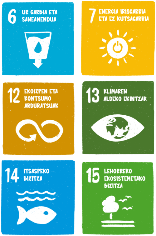 komiekin proiektuan latzen diren GJHk